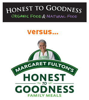 Honest to Goodness Trademark