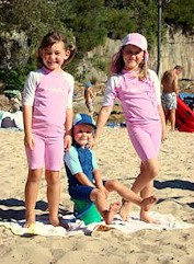 Sun Protection
