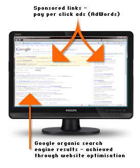 Free Google Advertising