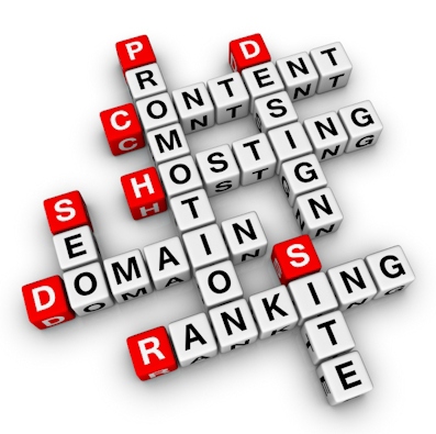 Website Audits
