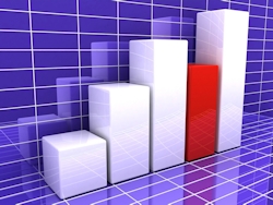 Website Traffic